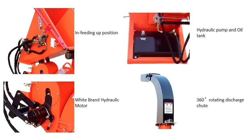 Details of W.FCT100 Wood Chippers