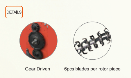 DETAILS OF CTL ROTARY TILLERS