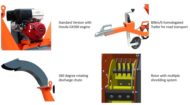 Details of W.RCP100 Wood Chippers
