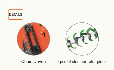 DETAILS OF TL ROTARY TILLERS